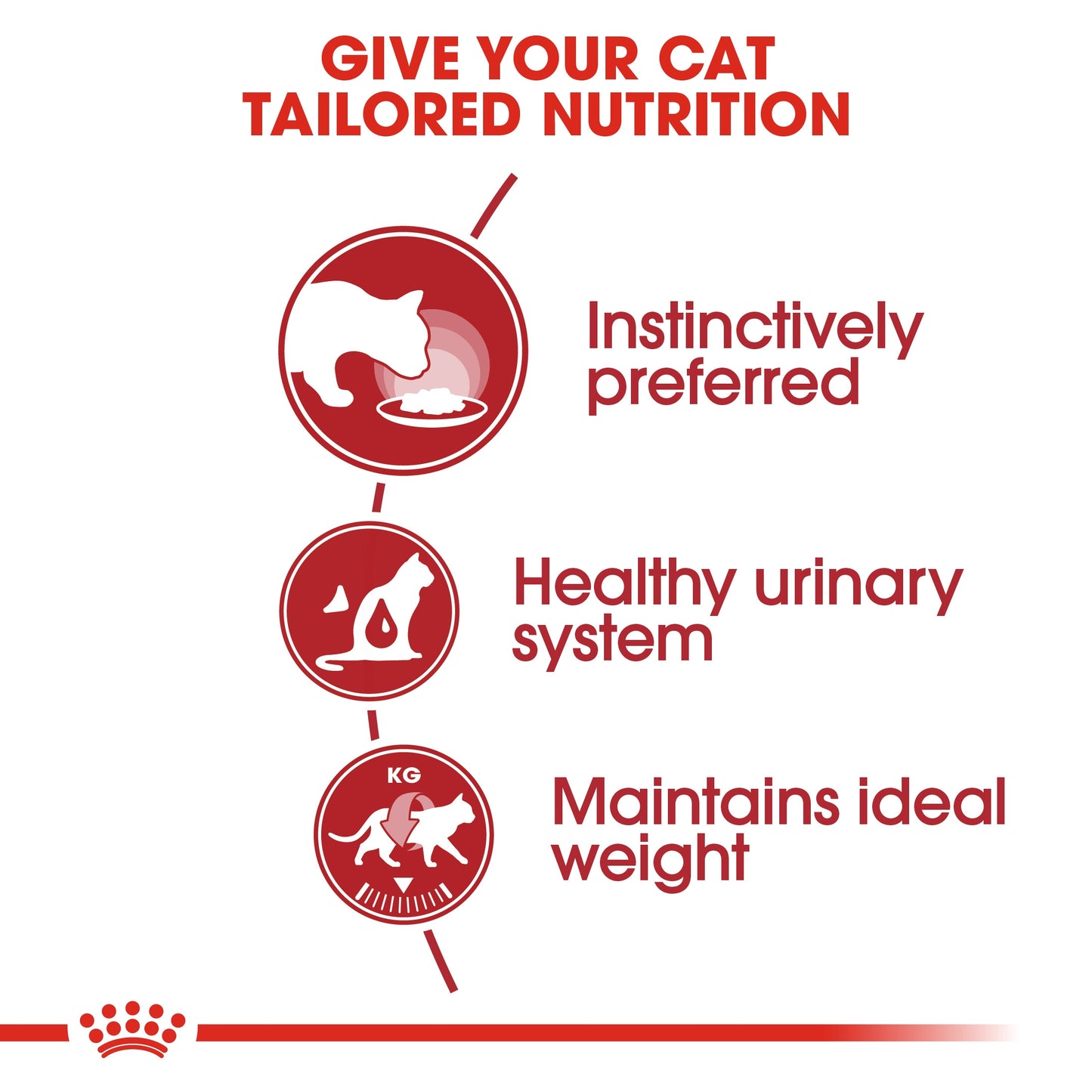 FELINE HEALTH NUTRITION INSTINCTIVE ADULT CATS GRAVY (WET FOOD - POUCHES)